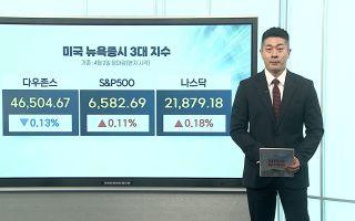 호르무즈 통항 규약마련 소식…뉴욕증시, 혼조 마감