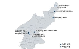 북한 외무성, 미국의 '최악 인신매매국' 보고서에 반발…"정치적 도발"