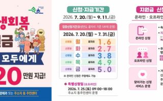 "시민 모두에게 20만원 드려요"…속초시, 민생지원금 접수 시작
