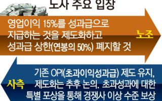 국민주 삼성전자의 눈물, '시즌2' 맞은 코리아 디스카운트