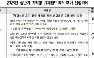 산불 드론·수직농장 규제 푼다…기획형 규제샌드박스 2차 과제 선정