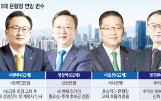 실적 좋아도 연임은 별개⋯5대 은행장, 연말 인선 ‘각기 다른 시험대’