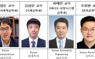 인천대 공과대학 네이처 자매지 연속 출간, 글로벌 연구중심 대학 도약