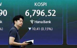 코스피, 하락 전환해 6700선…개인 2.3조 ‘팔자’
