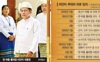 군복 벗었지만 군부권력 유지… 외교 시험대 오른 미얀마