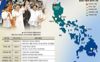 "나 죽으면 너도 죽는다"… 필리핀 정국 삼킨 '가문의 전쟁'