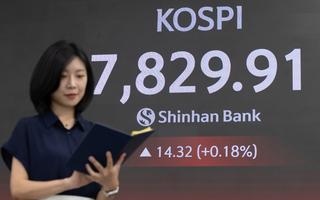 “결국 올 게 왔다” 빚투 했다가 강제로 주식 팔려…‘1458억’ 역대 최대 규모