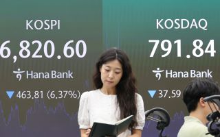 6800선까지 밀린 코스피…빅테크·SK하이닉스 실적이 반등 가른다