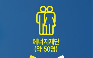 에너지재단 흡수통합…공공기관 재편 구체화[only이데일리]