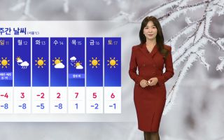 주말 곳곳 많은 눈·강풍...일부 황사 비·눈