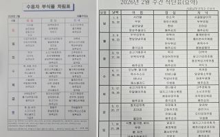 19일 내란 재판 선고 앞둔 尹… 설 점심은 ‘감자볶음’