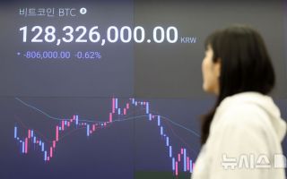 "비트코인, 4만달러까지 밀린다"…강세론자 루크 그로멘의 경고