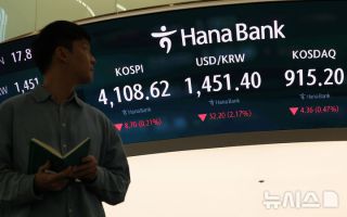 환율, 전일대비 0.1원 오른 1449.9원 출발