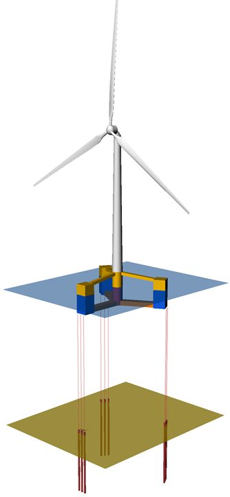 15MW급 TLP(인장각형) 방식 부유식 해상풍력 발전 시스템 3차원 도면.