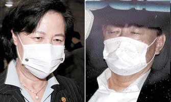 추미애(左), 윤석열(右)