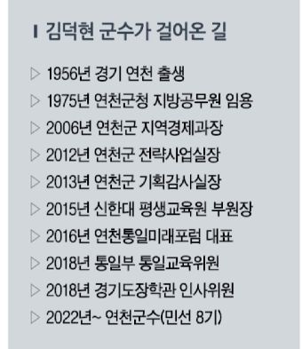 김덕현(가운데) 경기 연천군수가 지난달 27일 국회 소통관에서 4개 경인지역(경기 가평군, 인천 강화·옹진군) 단체장들과 공동 기자회견을 하고 있다.  [연천군 제공]