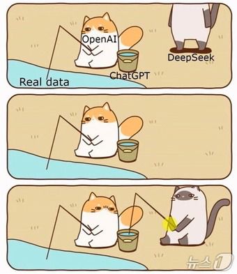 딥시크-오픈AI 밈 만화(인터넷 커뮤니티 갈무리)