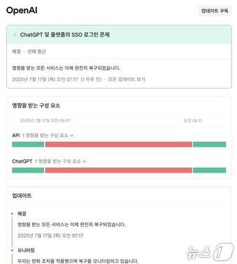오픈AI 상태페이지 갈무리