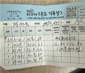 ▲쿠팡 여주센터는 이날 온도가 33℃보다 0.2℃ 낮다는 이유로 추가 휴게 시간 총 20분을 단 한 번 지급했다. ⓒ공공운수노조 쿠팡물류센터지회