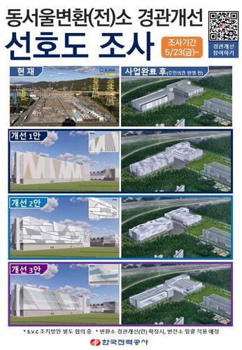 동서울변환소·변전소 경관 개선 선호도 조사[한국전력 제공. 재판매 및 DB 금지]