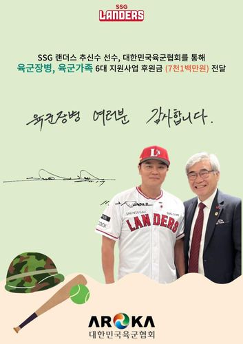 육군 장병과 가족에게 후원금을 전달한 추신수[SSG 랜더스 제공. 재판매 및 DB 금지]