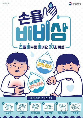 올바른 손 씻기[질병관리청 제공]