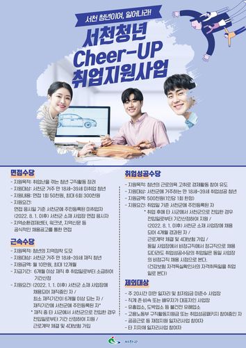 서천군, 청년 구직·정착에 1억5천만원 지원[서천군 제공. 재판매 및 DB 금지]