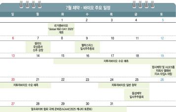 (그래픽=이데일리 이미나 기자)