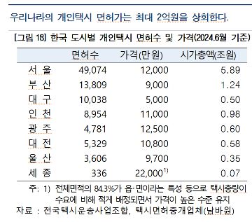 /사진제공=한국은행