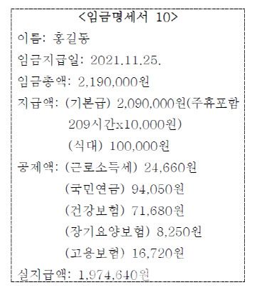 문자·카카오톡 등을 통해 교부할 때 시급제면서 수당 및 공제내역 있을 경우(자료=고용노동부)