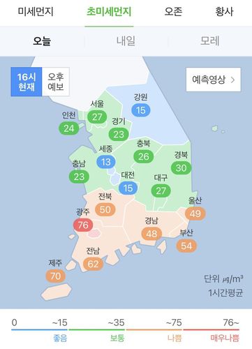 대기환경정보[한국환경공단 제공. 재판매 및 DB 금지]