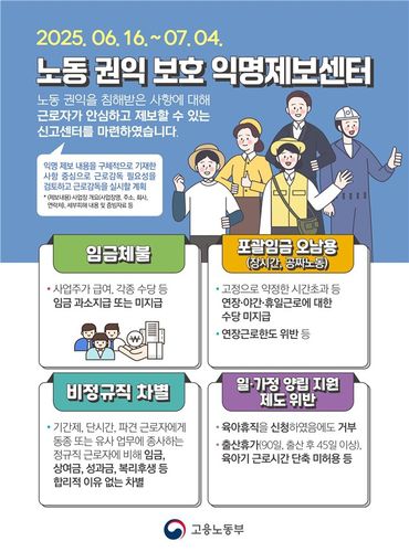 [노동부 제공. 재판매 및 DB 금지]