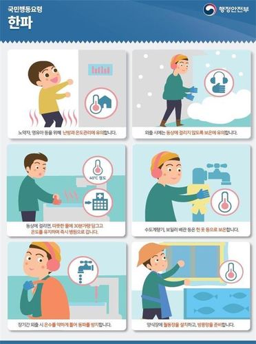 한파 국민행동요령[서울시 제공. 재판매 및 DB 금지]