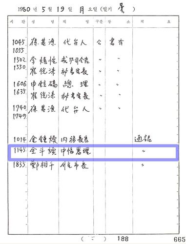 5.18 익일 최규하 전 대통령과 전두환 통화 기록행정안전부 대통령기록관이 26일 일반 공개하는 최규하 전 대통령의 접견 기록. 5.18 민주화운동 익일인 5월19일 일정으로 '1145(11시45분) 전두환 중정 서리 통화'(박스)라는 표현이 있다. 대통령기록관 제공. [재판매 및 DB 금지]