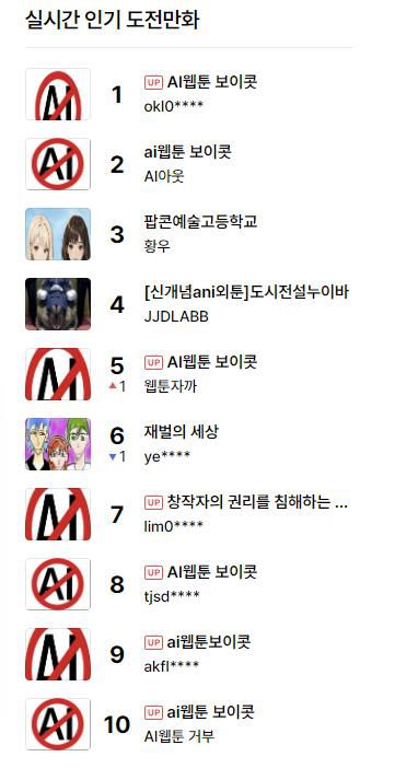 'AI웹툰 보이콧'이 장악한 도전만화 순위[도전만화 갈무리]
