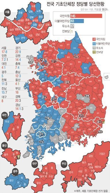 제 8회 지방선거 각 지역 정당별 당선 현황표 ⓒ뉴시스