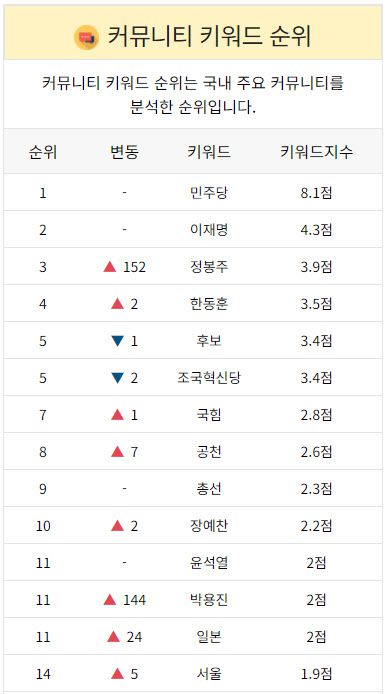 (사진=스피치로그)