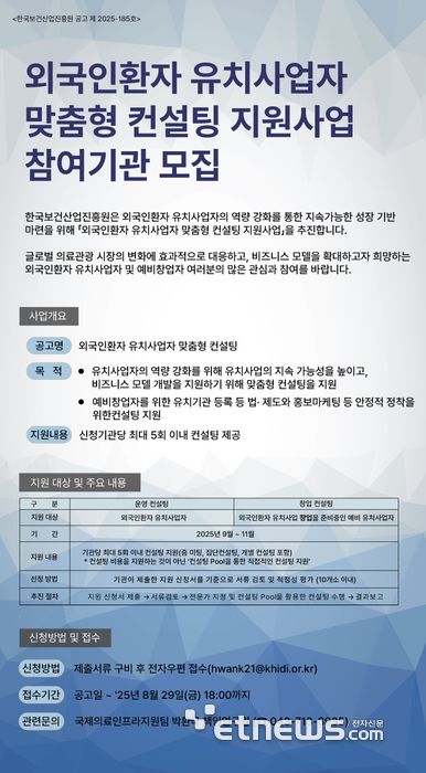 외국인 환자 유치사업자 맞춤형 컨설팅 지원사업 참여기관 모집 포스터