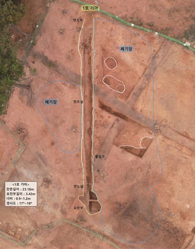 길이 23ｍ인 1호 가마[민족문화유산연구원 제공. 재판매 및 DB 금지]