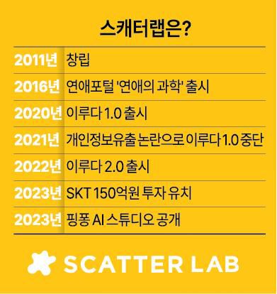 [사진=아주경제DB]