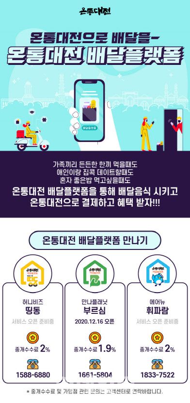 대전시의 온통대전 배달플랫폼 시범서비스 안내도. (사진=대전시 제공)