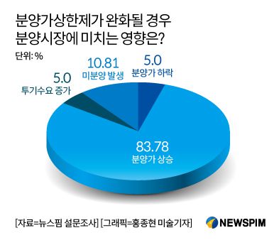 [서울=뉴스핌] 김성수 기자 = 2022.05.25 sungsoo@newspim.com