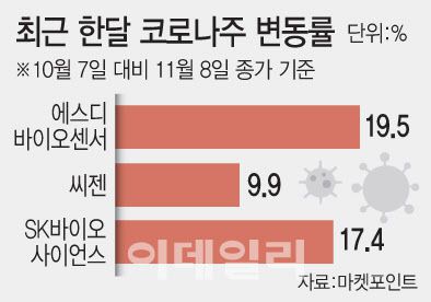 [이데일리 문승용 기자]