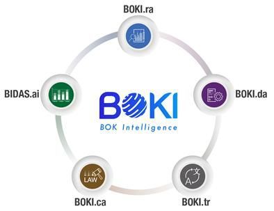 [서울=뉴시스] 팀네이버와 한국은행이 개발한 금융·경제 분야 특화 AI 서비스 'BOKI' (사진=한국은행 제공) *재판매 및 DB 금지