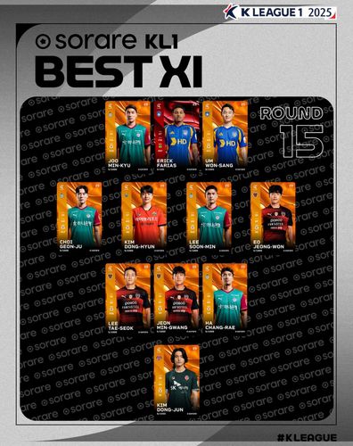 K리그1 15라운드 베스트 11[한국프로축구연맹 제공. 재판매 및 DB 금지]