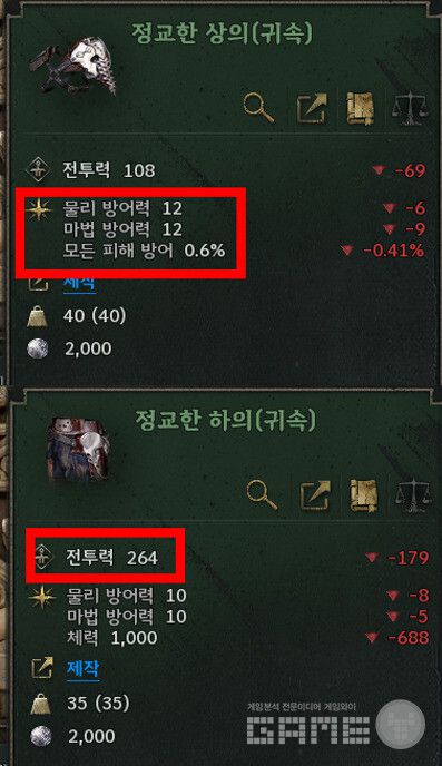 정교한 상의는 물방12, 마방12, 모든피해 방어 0.6%으로 방어구 중에서는 가장 능력치가 좋다. 레전드 오브 이미르 /게임와이 촬영