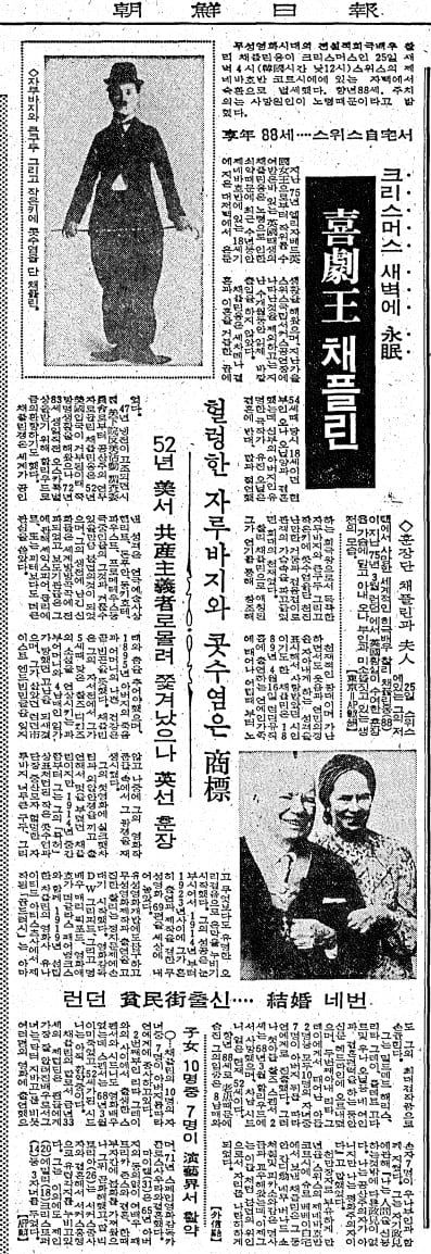 채플린 별세. 1977년 12월 27일자 3면.