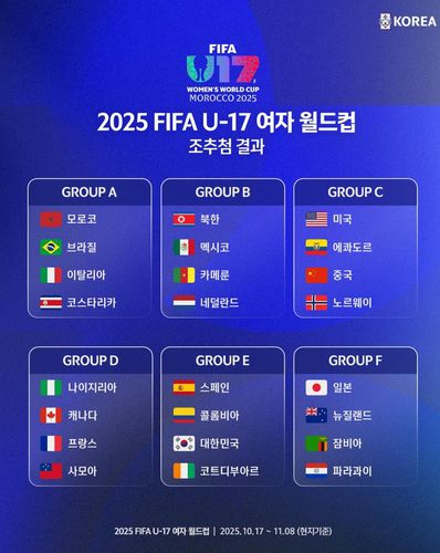 2025 FIFA U-17 여자 월드컵 조편성[대한축구협회 제공. 재판매 및 DB 금지]