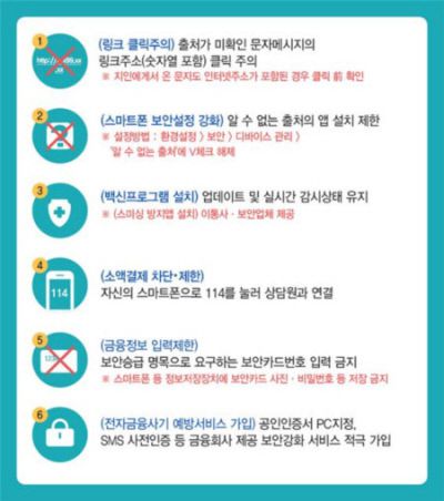 과기정통부 제공