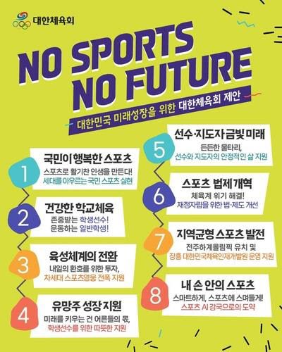 대한체육회의 8대 정책 비전. 사진=대한체육회